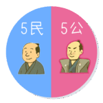 五公五民